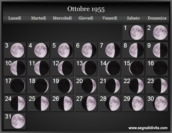 Calendario Lunare Ottobre 1955 :: Fasi Lunari