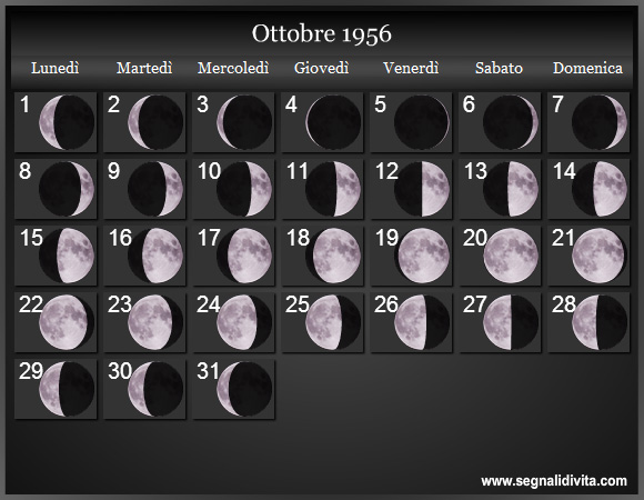 Calendario Lunare Ottobre 1956 :: Fasi Lunari
