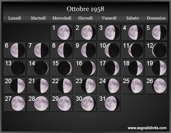 Calendario Lunare Ottobre 1958 :: Fasi Lunari