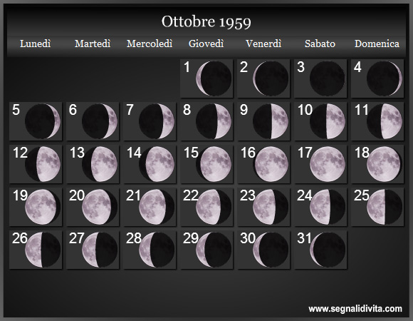 Calendario Lunare Ottobre 1959 :: Fasi Lunari