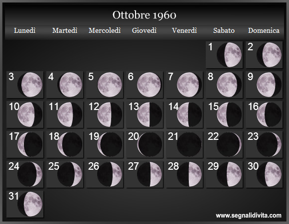 Calendario Lunare Ottobre 1960 :: Fasi Lunari
