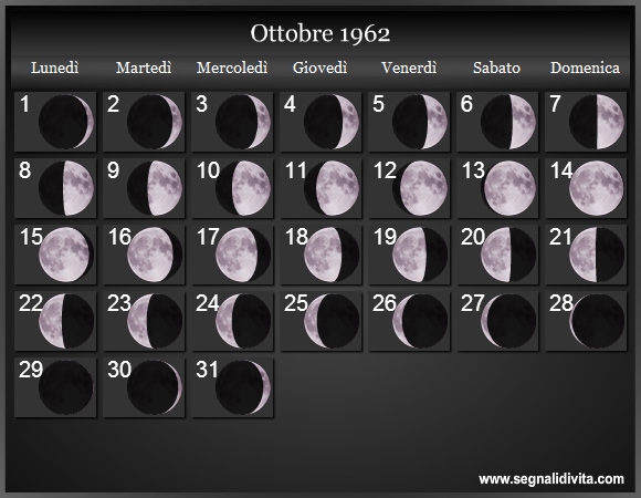 Calendario Lunare Ottobre 1962 :: Fasi Lunari