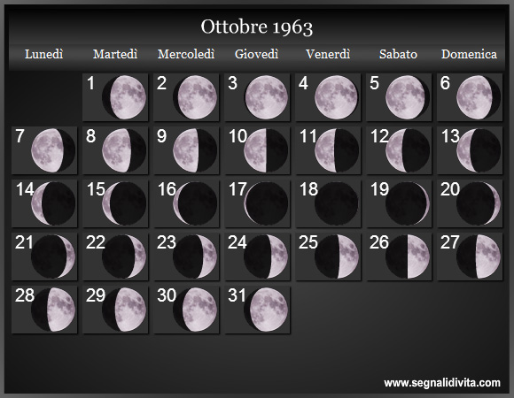 Calendario Lunare Ottobre 1963 :: Fasi Lunari