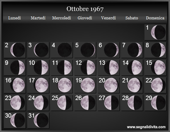 Calendario Lunare Ottobre 1967 :: Fasi Lunari