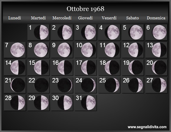Calendario Lunare Ottobre 1968 :: Fasi Lunari