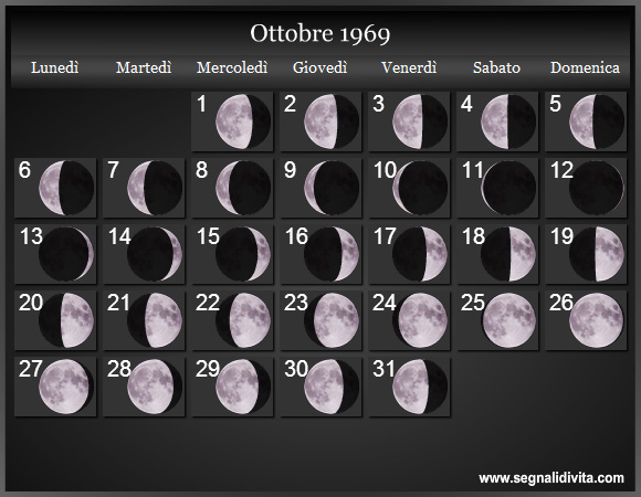 Calendario Lunare Ottobre 1969 :: Fasi Lunari