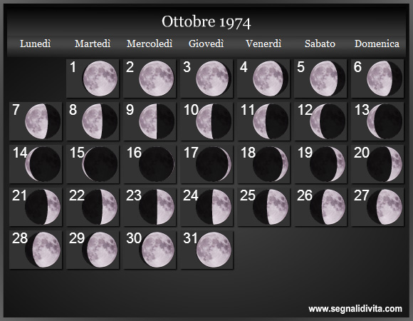 Calendario Lunare Ottobre 1974 :: Fasi Lunari