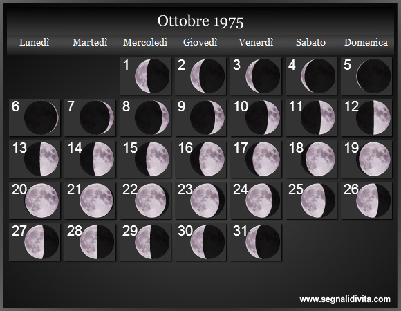 Calendario Lunare Ottobre 1975 :: Fasi Lunari