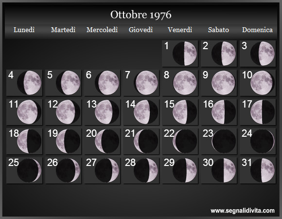 Calendario Lunare Ottobre 1976 :: Fasi Lunari