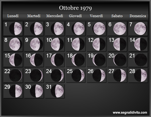 Calendario Lunare Ottobre 1979 :: Fasi Lunari