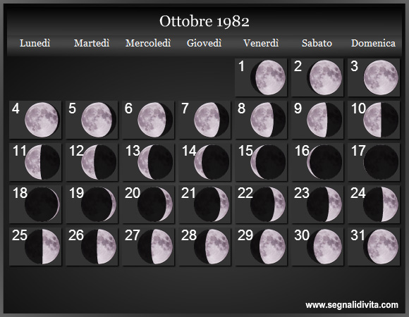 Calendario Lunare Ottobre 1982 :: Fasi Lunari