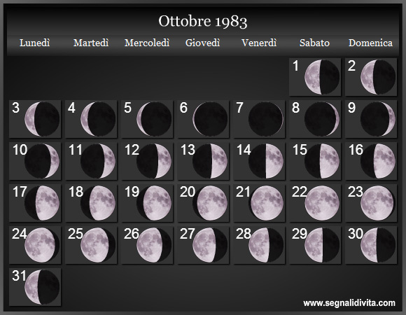 Calendario Lunare Ottobre 1983 :: Fasi Lunari