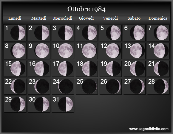 Calendario Lunare Ottobre 1984 :: Fasi Lunari