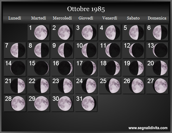 Calendario Lunare Ottobre 1985 :: Fasi Lunari