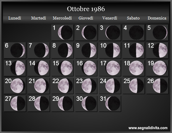 Calendario Lunare Ottobre 1986 :: Fasi Lunari