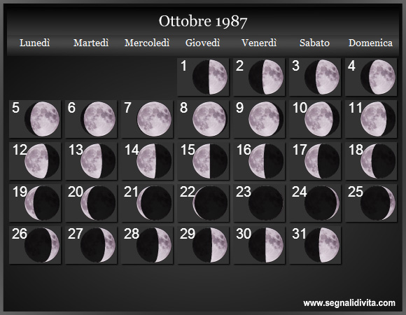 Calendario Lunare Ottobre 1987 :: Fasi Lunari