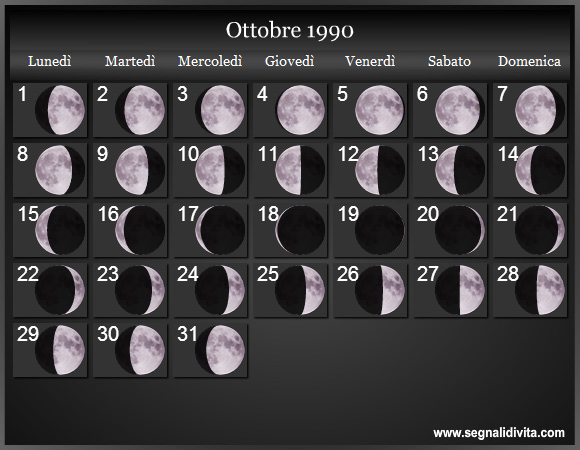 Calendario Lunare Ottobre 1990 :: Fasi Lunari
