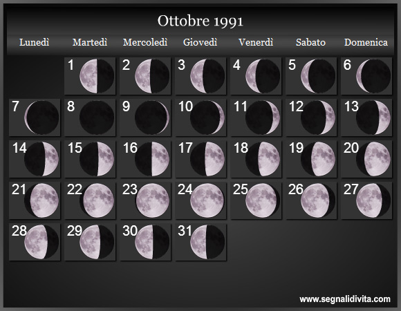 Calendario Lunare Ottobre 1991 :: Fasi Lunari
