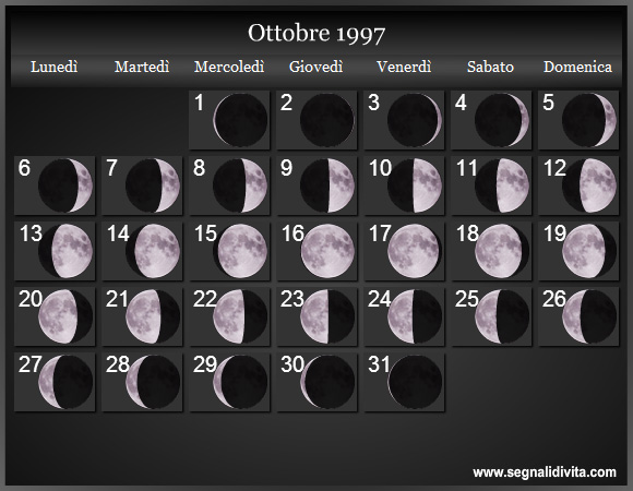 Calendario Lunare Ottobre 1997 :: Fasi Lunari