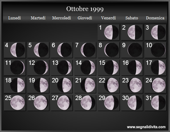 Calendario Lunare Ottobre 1999 :: Fasi Lunari