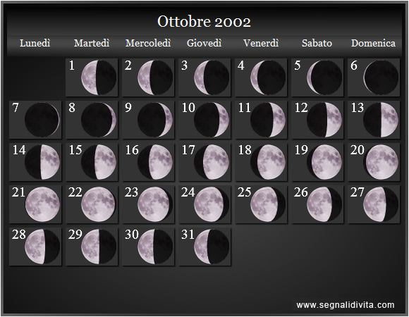 Calendario Lunare Ottobre 2002 :: Fasi Lunari