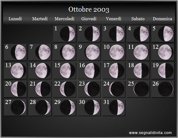 Calendario Lunare Ottobre 2003 :: Fasi Lunari
