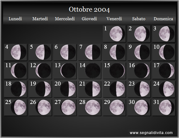 Calendario Lunare Ottobre 2004 :: Fasi Lunari