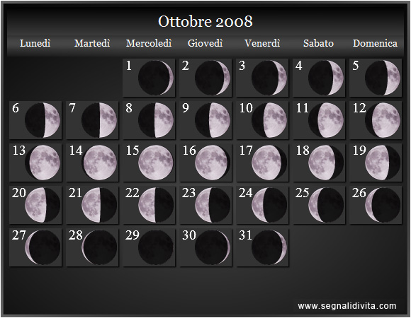 Calendario Lunare Ottobre 2008 :: Fasi Lunari