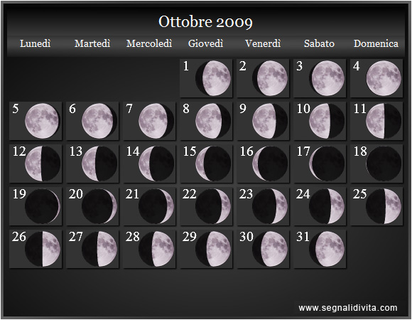 Calendario Lunare Ottobre 2009 :: Fusi Orari