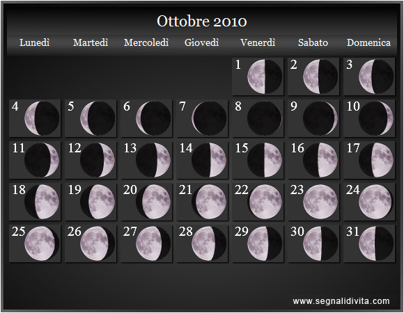 Calendario Lunare Ottobre 2010 :: Fusi Orari