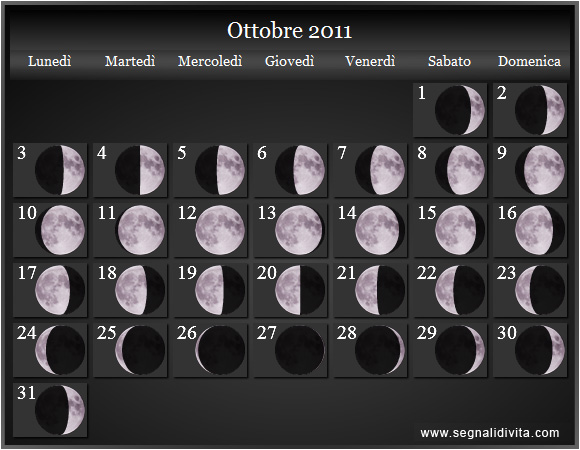 Calendario Lunare Ottobre 2011 :: Fusi Orari
