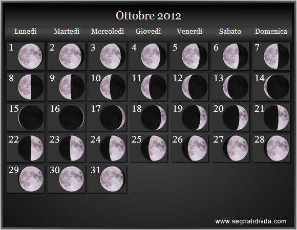 Calendario Lunare Ottobre 2012 :: Fusi Orari