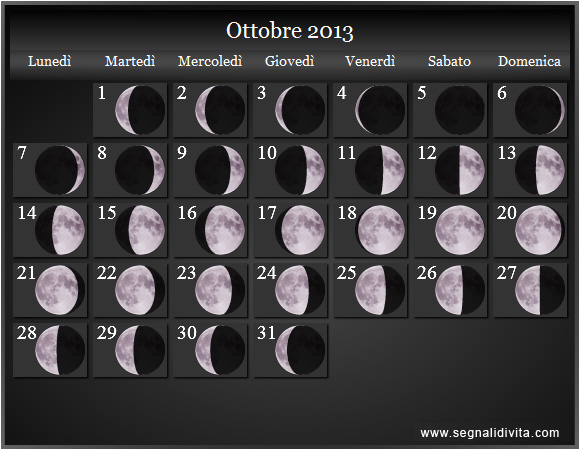 Calendario Lunare Ottobre 2013 :: Fusi Orari