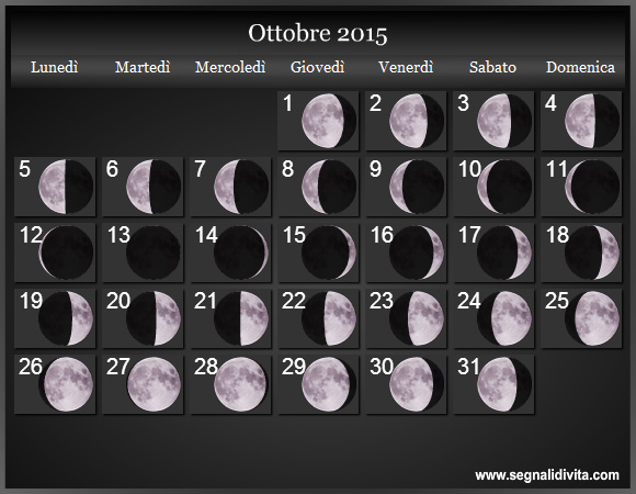 Calendario Lunare Ottobre 2015 :: Fasi Lunari