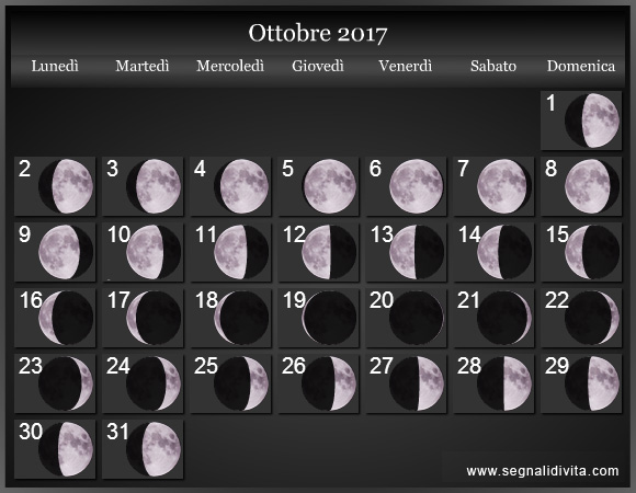 Calendario Lunare Ottobre 2017 :: Fasi Lunari