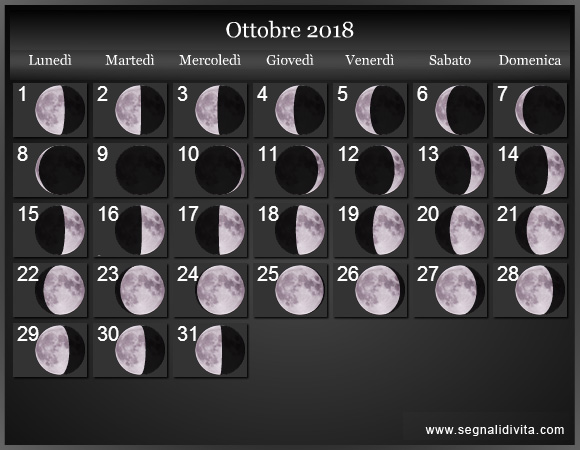 Calendario Lunare Ottobre 2018 :: Fasi Lunari