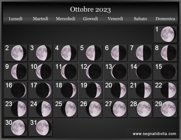 Calendario Lunare Ottobre 2023 :: Fasi Lunari