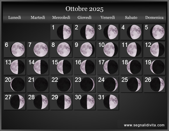 Calendario Lunare Ottobre 2025 :: Fasi lunari