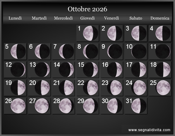 Calendario Lunare Ottobre 2026 :: Fasi lunari