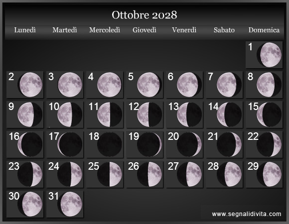 Calendario Lunare Ottobre 2028 :: Fasi lunari