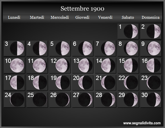 Calendario Lunare Settembre 1900 :: Fasi Lunari