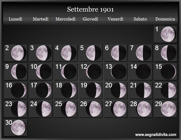 Calendario Lunare Settembre 1901 :: Fasi Lunari