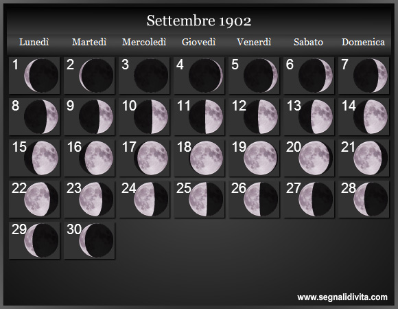 Calendario Lunare Settembre 1902 :: Fasi Lunari