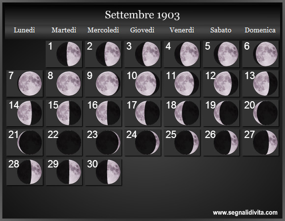 Calendario Lunare Settembre 1903 :: Fasi Lunari