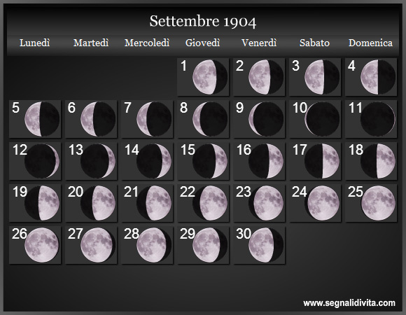 Calendario Lunare Settembre 1904 :: Fasi Lunari