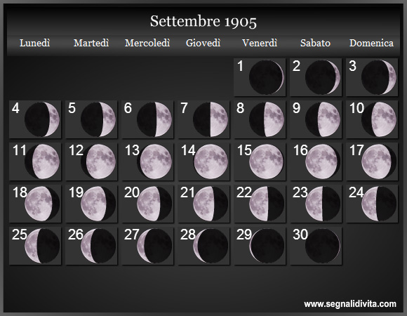 Calendario Lunare Settembre 1905 :: Fasi Lunari