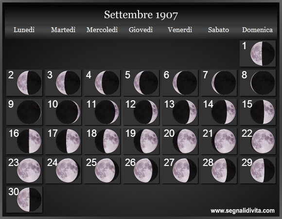 Calendario Lunare Settembre 1907 :: Fasi Lunari