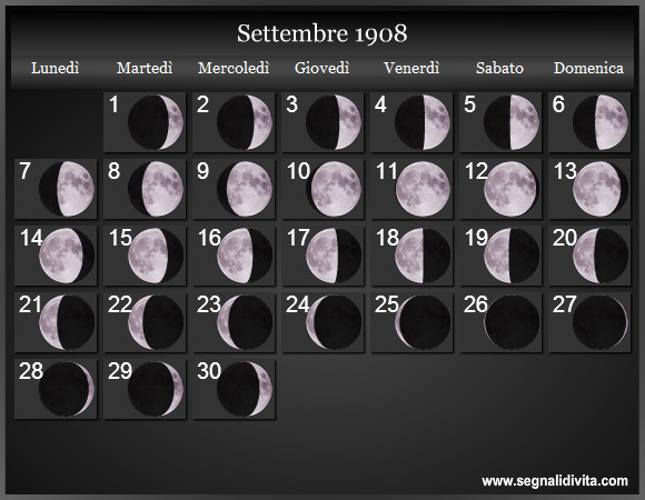 Calendario Lunare Settembre 1908 :: Fasi Lunari