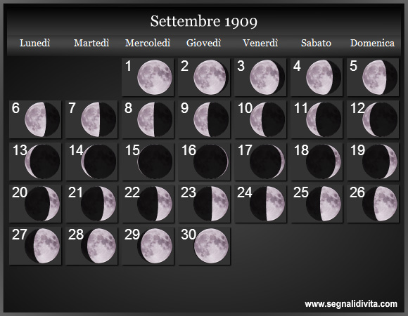 Calendario Lunare Settembre 1909 :: Fasi Lunari