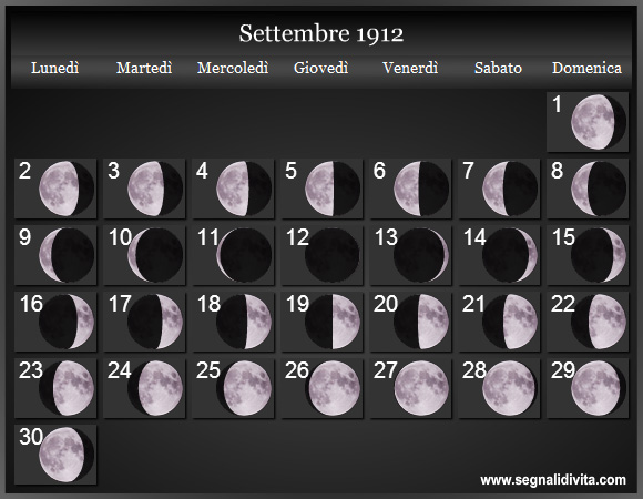 Calendario Lunare Settembre 1912 :: Fasi Lunari